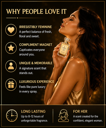 Chemist Fragrance 310