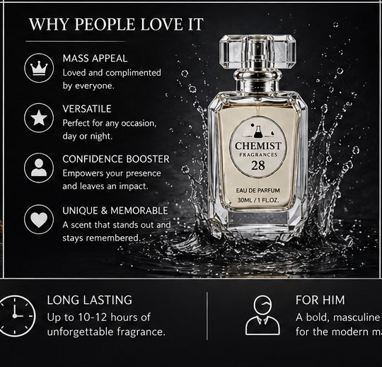 Chemist Fragrance 28