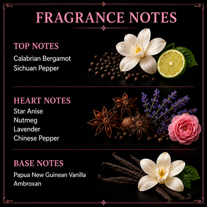 Chemist Fragrance 63