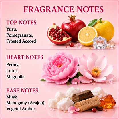 Chemist Fragrance 248