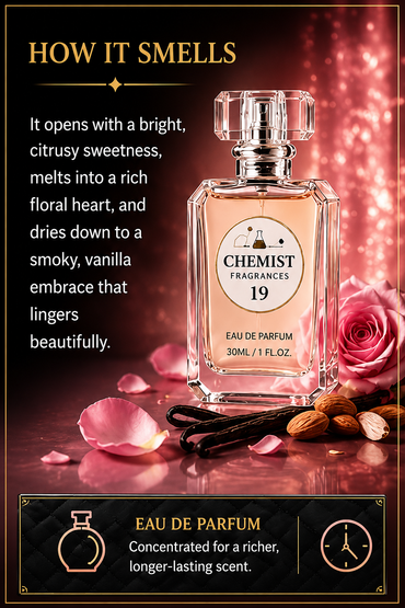 Chemist Fragrance 19