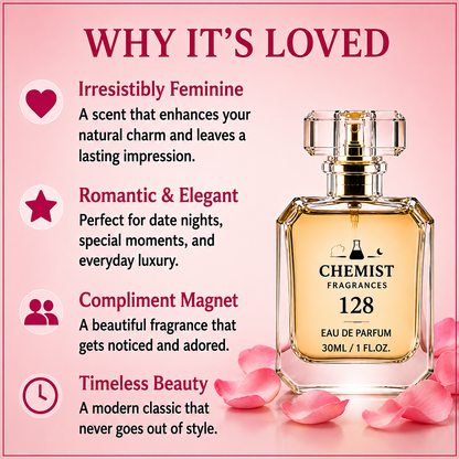 Chemist Fragrance 128