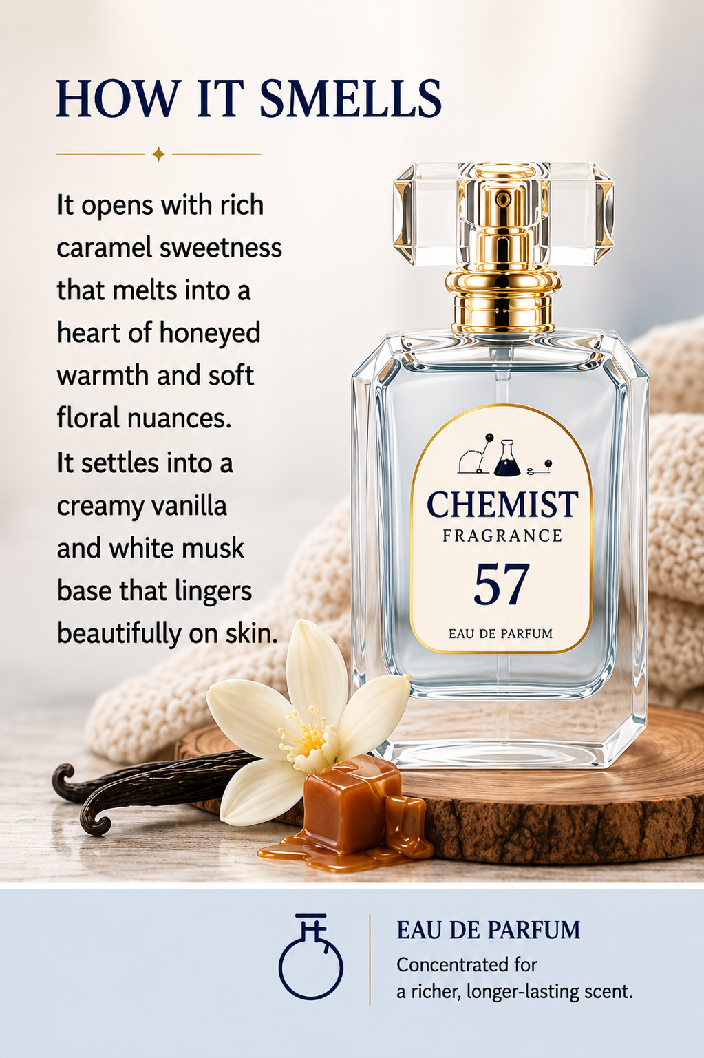 Chemist Fragrance 57