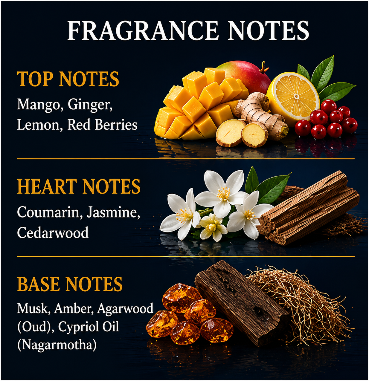 Chemist Fragrance 331
