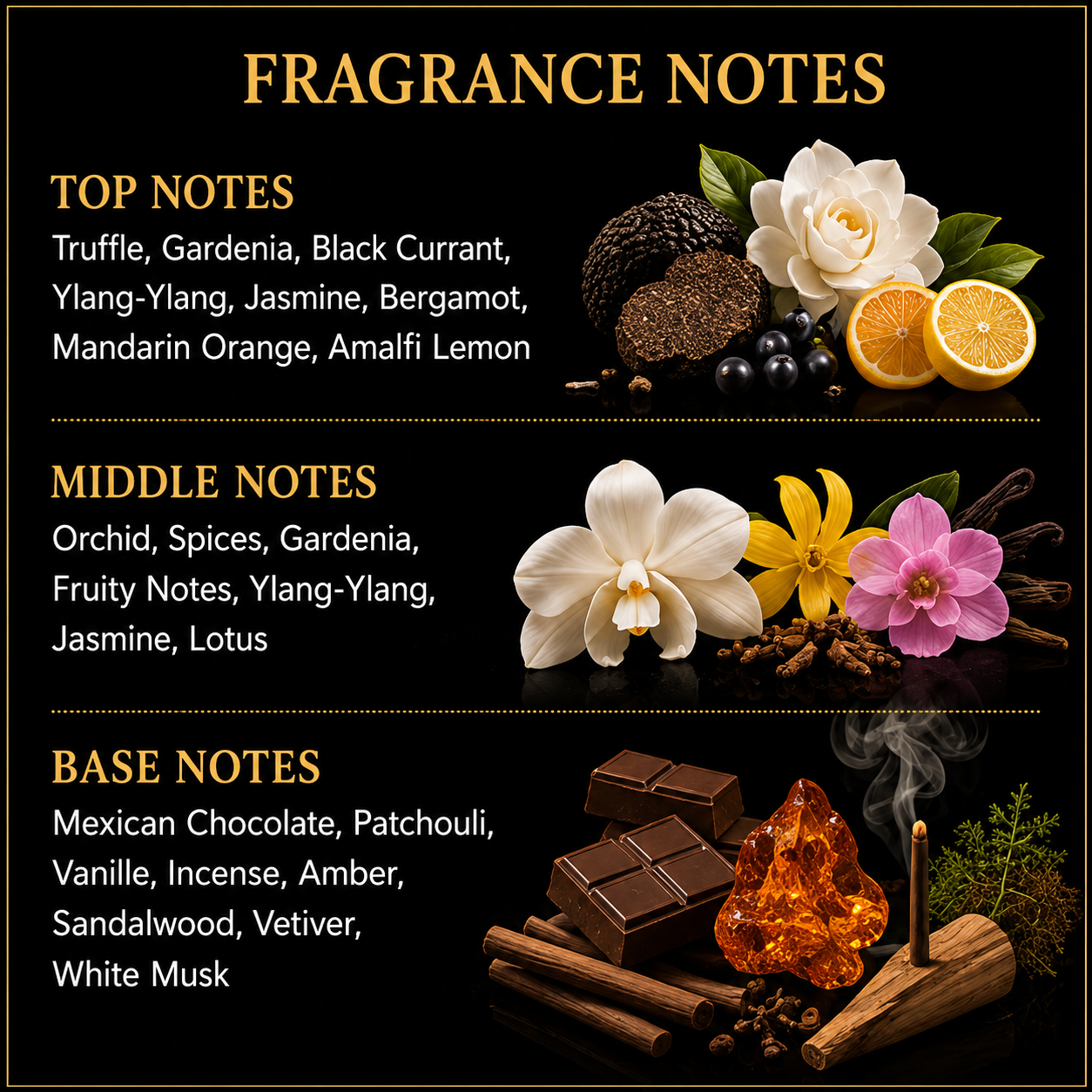 Chemist Fragrance 328