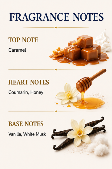 Chemist Fragrance 57