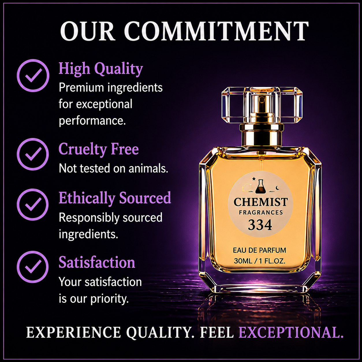 Chemist Fragrance 334