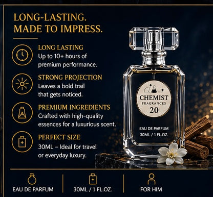 Chemist Fragrance 20