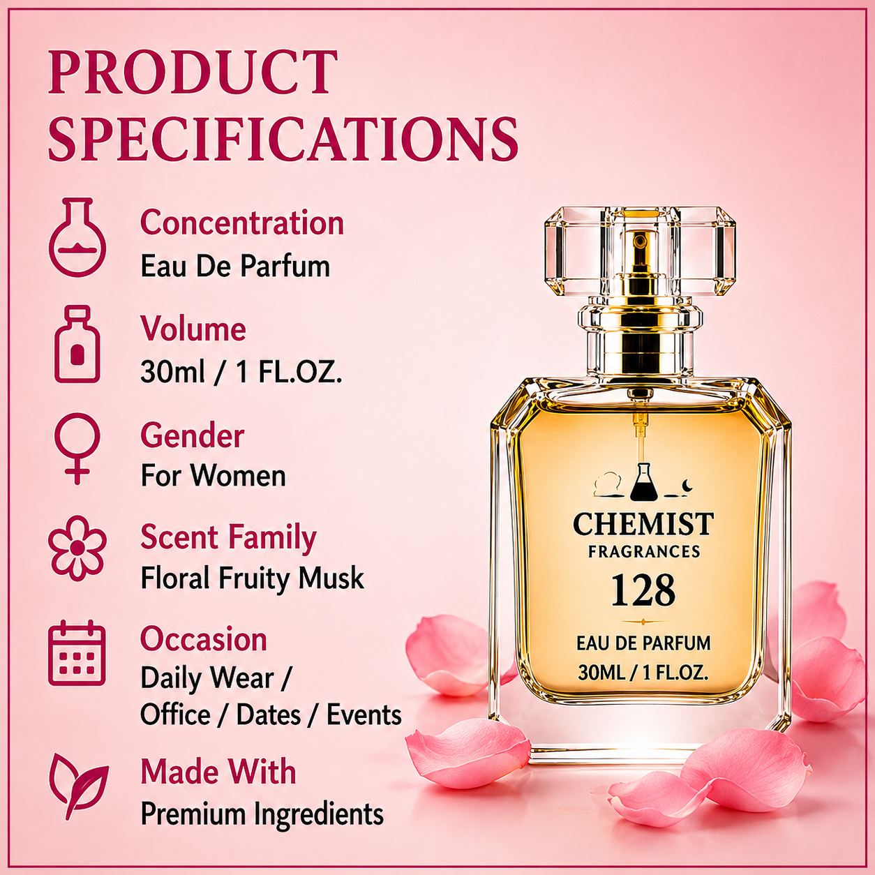Chemist Fragrance 128
