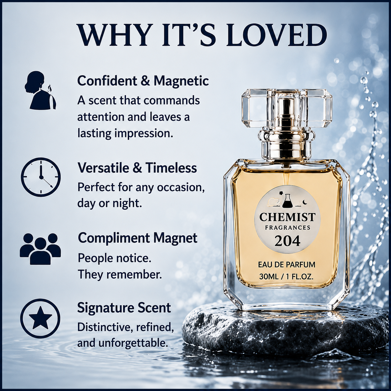 Chemist Fragrance 204
