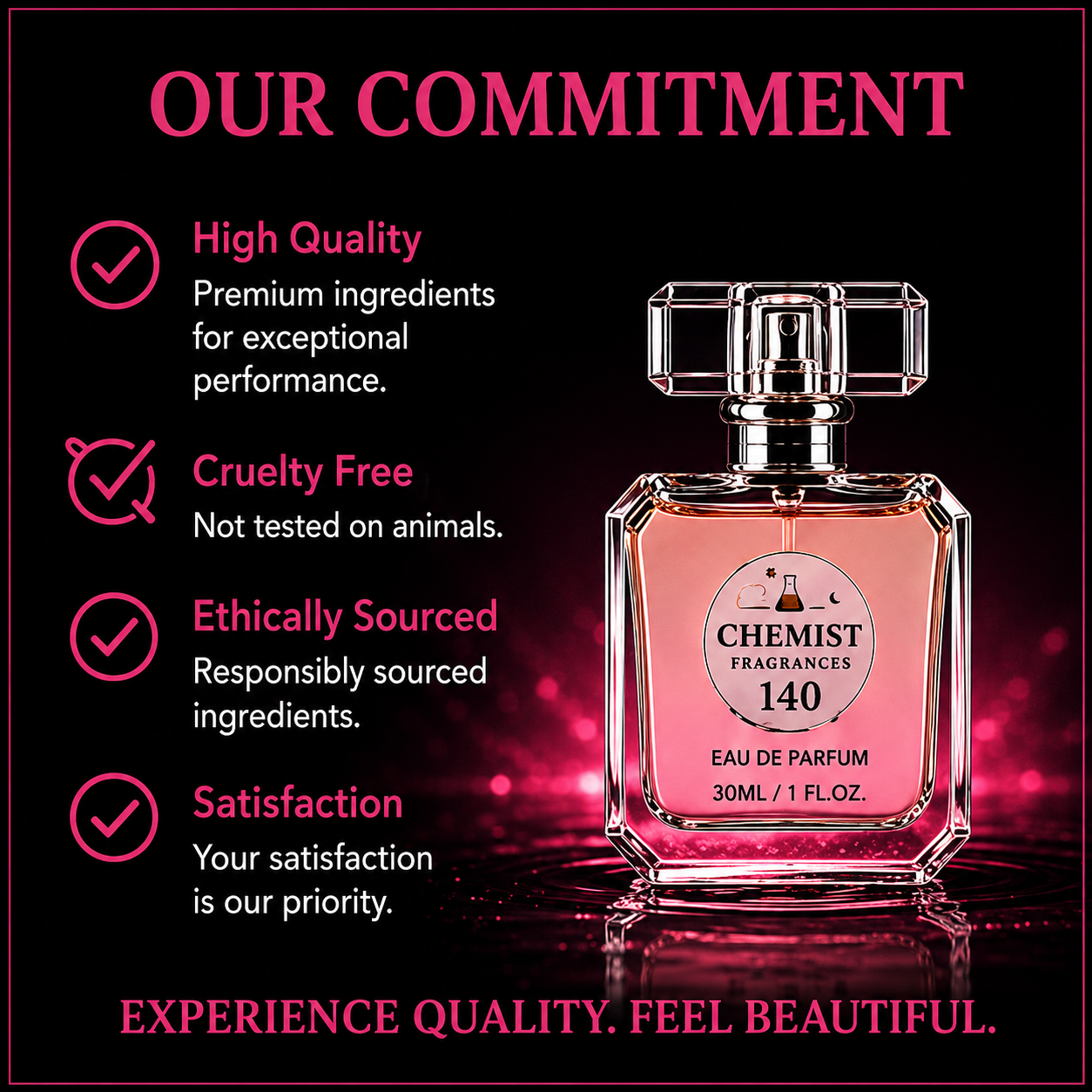 Chemist Fragrance 140