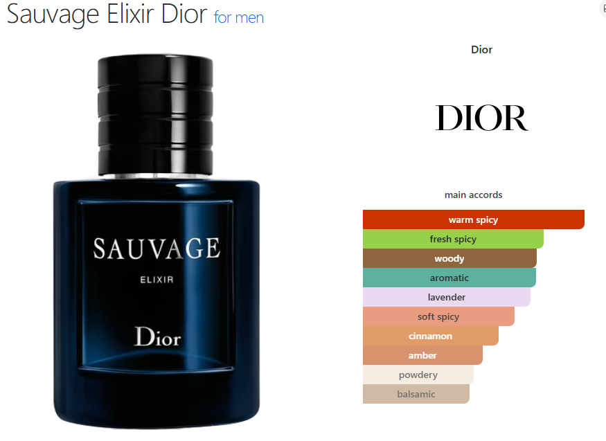 Dior Sauvage Elixir (M) oil base warm spicy fresh spicy woody aromatic lavender soft spicy cinnamon amber powdery balsamic