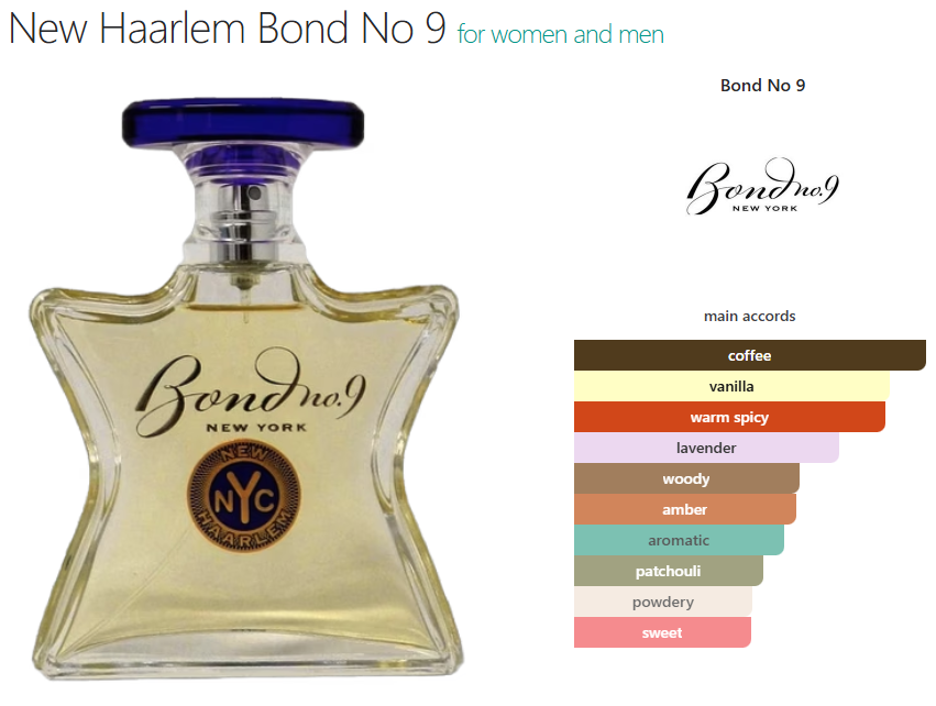 Bond No.9 NY New Haarlem (U)/ oil base coffee vanilla warm spicy lavender woody amber aromatic patchouli powdery sweet