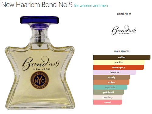 Bond No.9 NY New Haarlem (U)/ oil base coffee vanilla warm spicy lavender woody amber aromatic patchouli powdery sweet