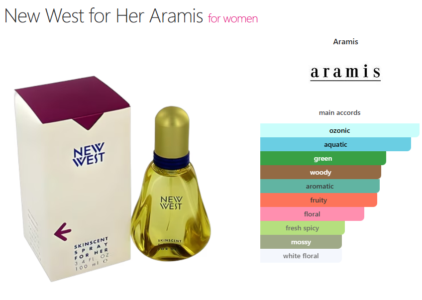 Aramis New West (W) oil base ozonic aquatic green woody aromatic fruity floral fresh spicy mossy white floral