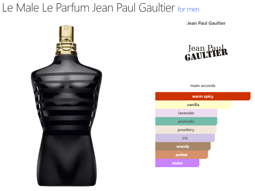 Jean Paul Gaultier Le Male Le PArfum (M) oil base warm spicy vanilla lavender aromatic powdery iris woody amber violet