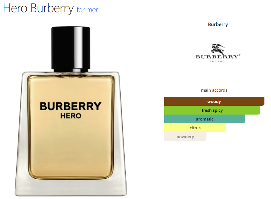 Burberry Hero (M) oil base woody fresh spicy aromatic citrus powdery