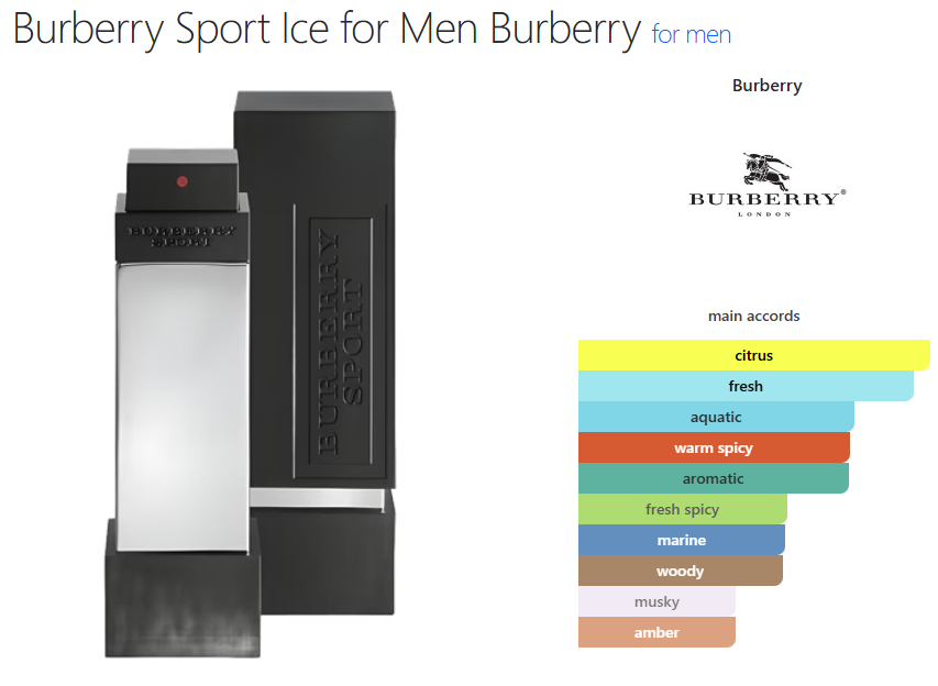 Burberry Sport Ice (M) oil base citrus fresh aquatic warm spicy aromatic fresh spicy marine woody musky amber