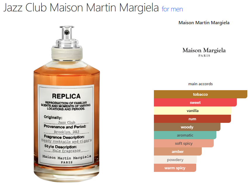 Maison Martin Margiela Replica Jazz Club (M) oil base tobacco, sweet vanilla rum woody aromatic soft spicy amber powdery warm spicy