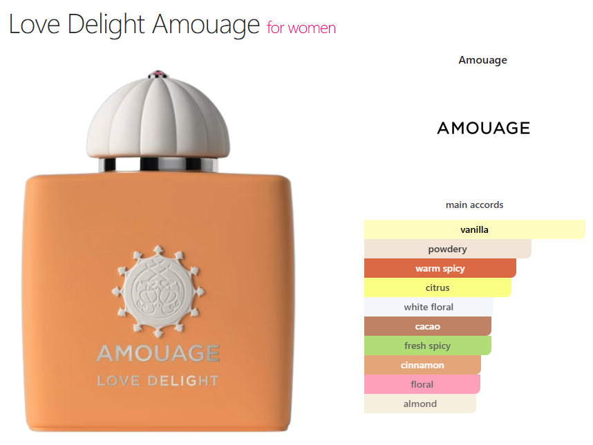 Amouage Love Delight (U) oil base vanilla powdery warm spicy citrus white floral cacao fresh spicy cinnamon floral almond