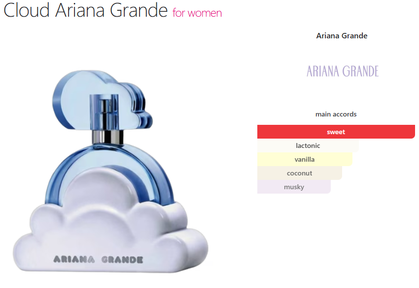 Ariana Grande Cloud (W) oil base sweet lactonic vanilla coconut musky
