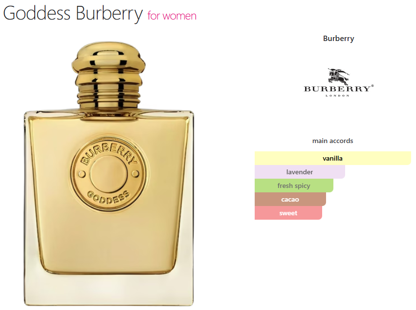 Burberry Goddess (W) oil base vanilla lavender fresh spicy cacao sweet