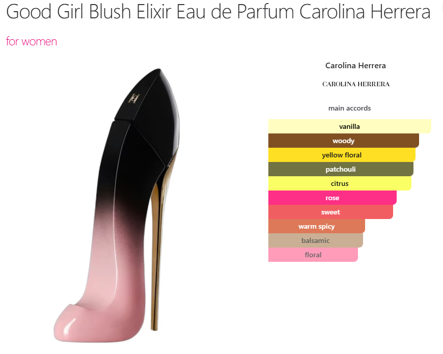 Carolina Herrera Good Girl Blush Elixir (W) oil base vanilla woody yellow floral patchouli citrus rose sweet warm spicy balsamic floral