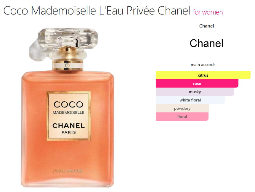 Chanel Coco Mademoiselle L'Eau Privee (W) oil base citrus rose musky white floral powdery floral