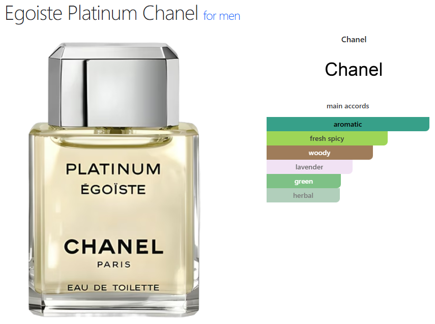 Chanel Egosite Platinum (M) oil base aromatic fresh spicy woody lavender green herbal