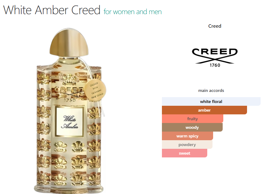 Creed Amber White (W) oil base white floral, amber, fruity, woody, warm spicy, powdery, sweet