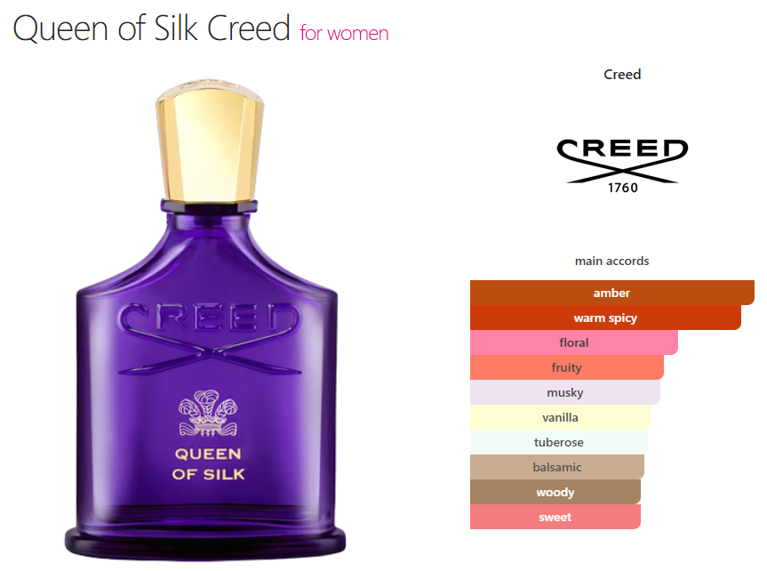 Creed Queen Of Silk (W) oil base amber, warm spicy, floral, fruity, musky, vanilla, tuberose, balsamic, woody, sweet