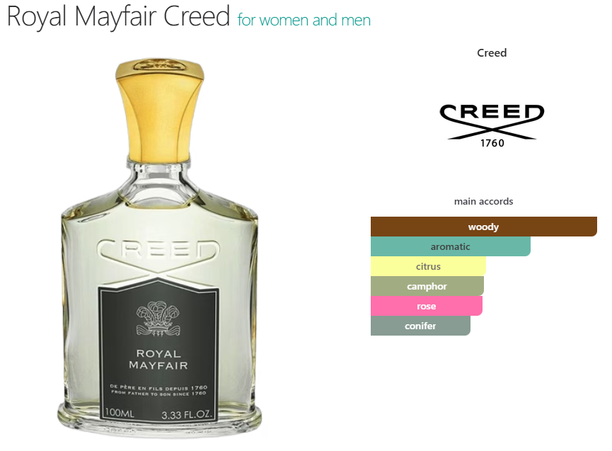 Creed Royal Mayfair (U) Oil-Based Fresh Fragrance