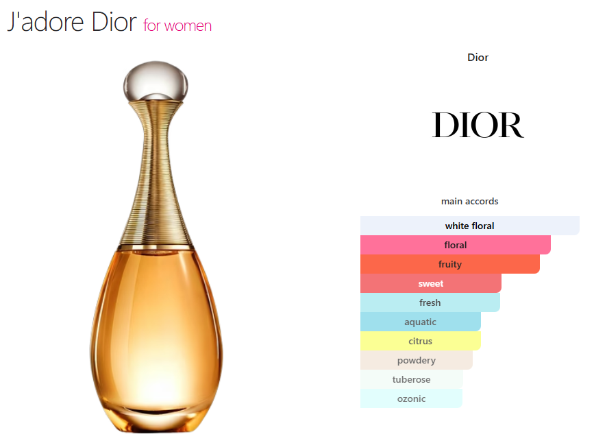 Dior J'adore (W) oil base white floral floral fruity sweet fresh aquatic citrus powdery tuberose ozonic