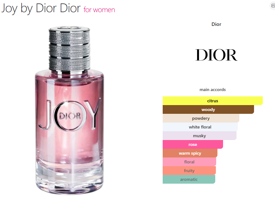 Dior Joy (W) oil base citrus, woody, powdery, white floral, musky, rose, warm spicy, floral, fruity, aromatic