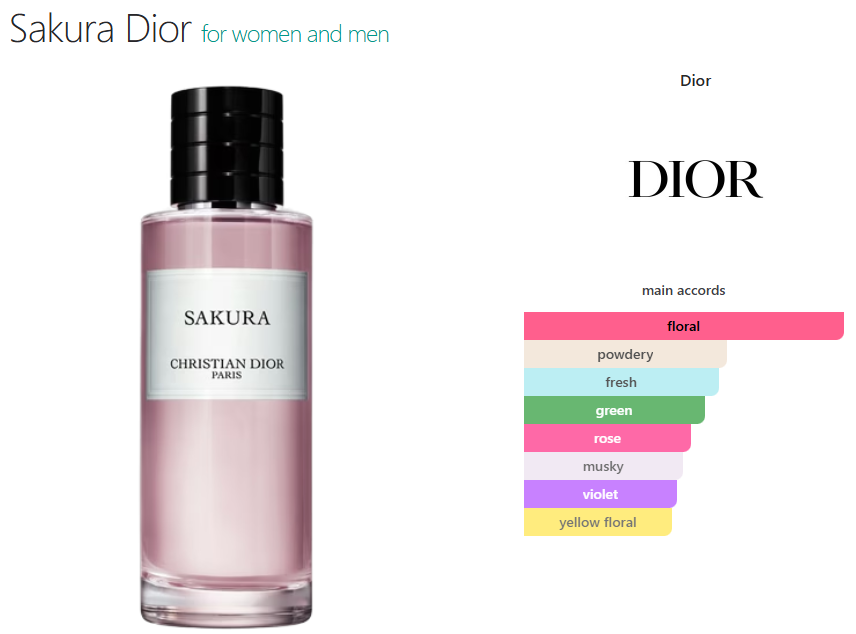 Dior Sakura (W) oil base floral powdery fresh green rose musky violet yellow or floral