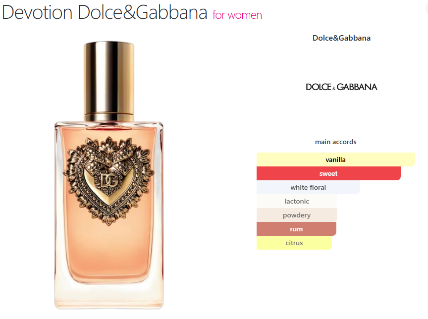 Dolce&Gabbana Devotion (W) oil base vanilla sweet white floral lactonic powdery rum citrus Fragrance