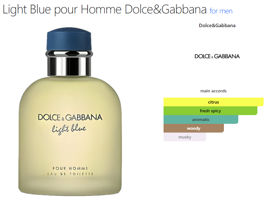 Dolce&Gabbana Light Blue (M) oil base citrus fresh spicy aromatic woody musky