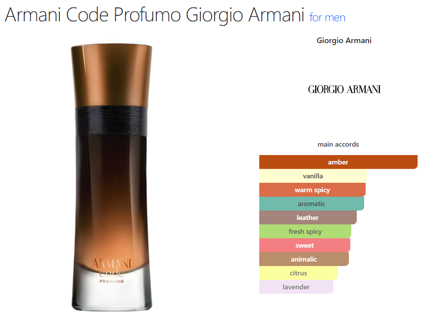 Giorgio Armani Armani Code Profumo (M) oil base amber vanilla warm spicy aromatic leather fresh spicy sweet animalic citrus lavender