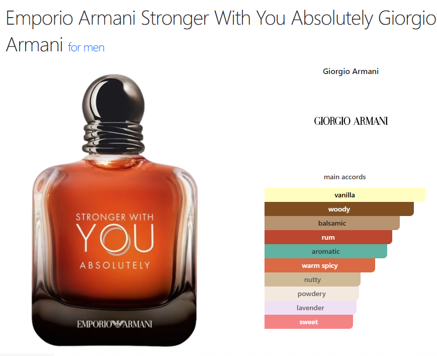 Giorgio Armani Emporio Armani Stronger With You Absolutely (M) oil base vanilla, woody, balsamic, rum, aromatic, warm spicy, nutty, powdery, lavender, sweet