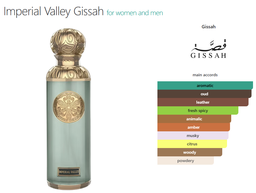 Gissah Imperial Valley Musk (U) oil base oud aromatic leather fresh spicy animalic amber musky citrus woody powdery