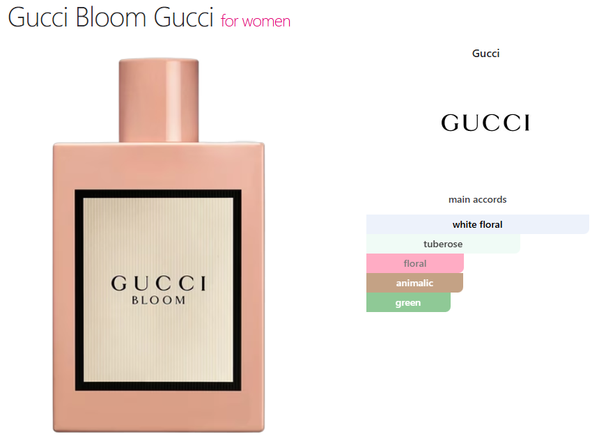 Gucci Bloom (W) oil base white floral, tuberose, floral, animalic, green