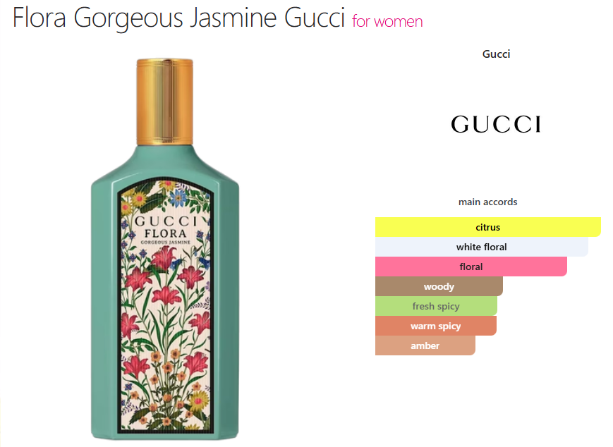 Gucci Flora Gorgeous Jasmine (W) oil base citrus’s, white floral, floral, woody, fresh spicy, warm spicy, rose, amber