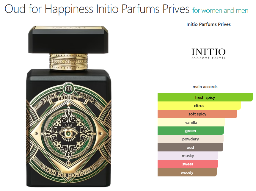 Initio Oud For Happiness (U) oil base fresh spicy, citrus, soft spicy, vanilla, oud, green, powdery, sweet, musky, woody
