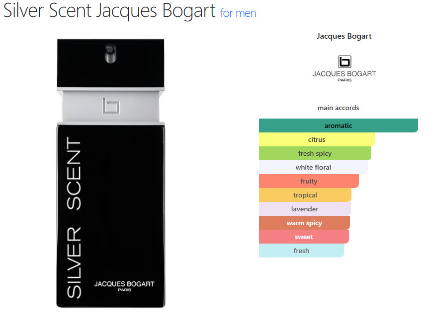 Jacques Bogart Silver Scent (M) Oil Base Aromatics Citrus Fresh Spicy White Floral Fruity Tropical Lavender Warm Spicy Sweet Fresh Woody-Aromatic Fragrance