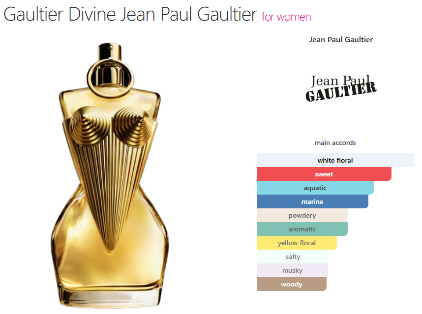 Jean Paul Gaultier Divine (W) Eau de Parfum Oil Base White Floral Sweet Aquatic Marine Powdery Aromatic Yellow Floral Salty Musky Woody