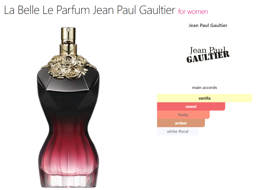 Jean Paul Gaultier La Belle Le Parfum (W) oil base vanilla sweet fruity amber aquatic