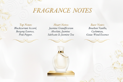 Chemist Fragrance 156
