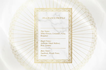 Chemist Fragrance 155