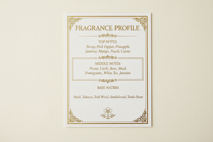 Chemist Fragrance 306
